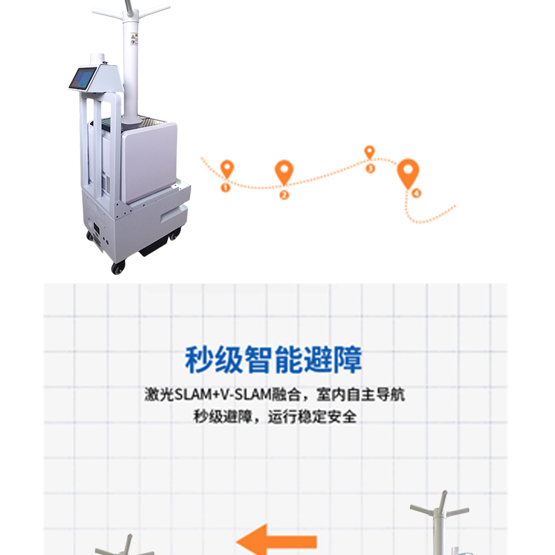 闯王CW-XS机器人产品资料_07.jpg