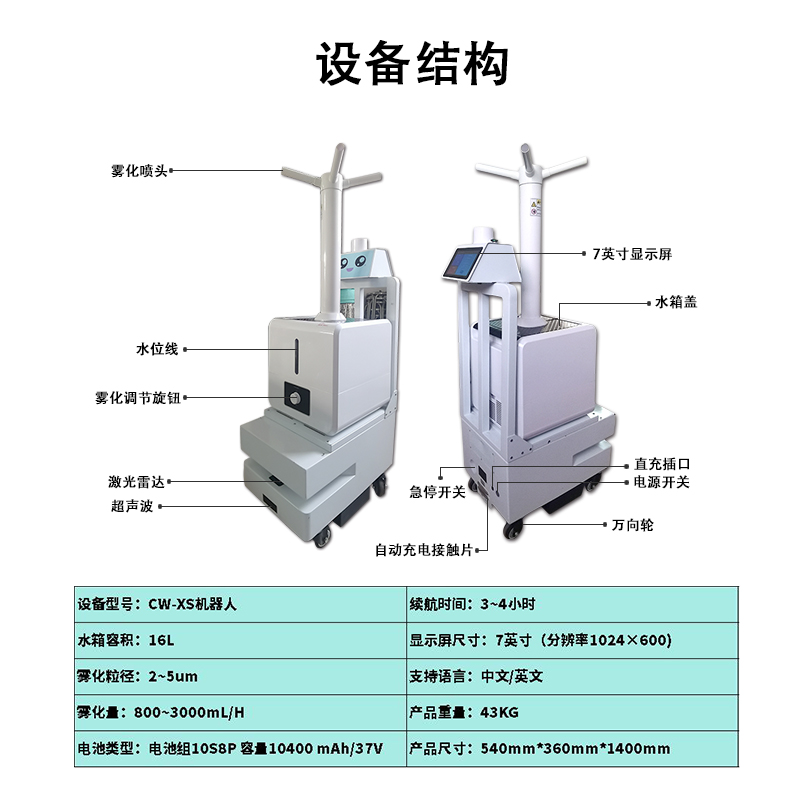 设备结构.jpg