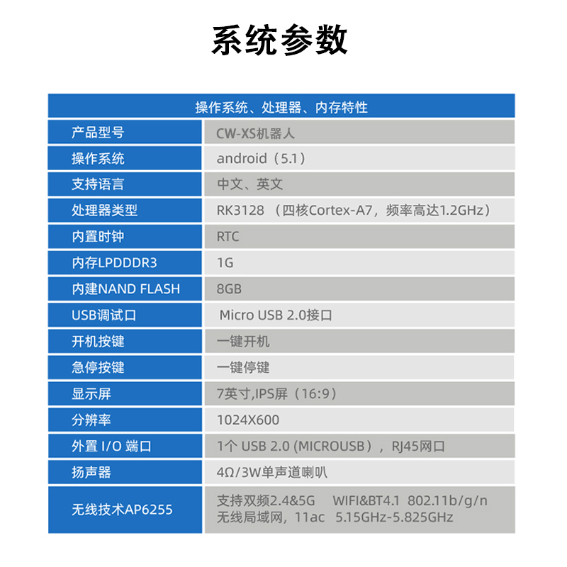 系统参数.jpg